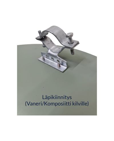 Trafikkskiltfeste for 200 mm firkantrør