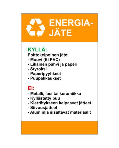 Instruksjoner for energisvinn, Ibond, 200x300mm