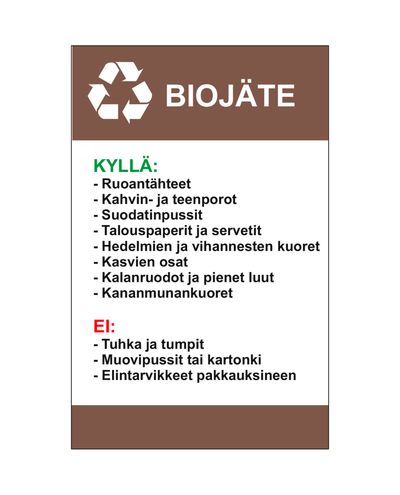 Instruksjoner for bioavfall, Ibond, 200x300mm