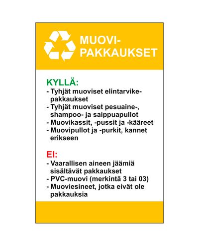 Instruksjoner for plastemballasje, Ibond, 200x300mm