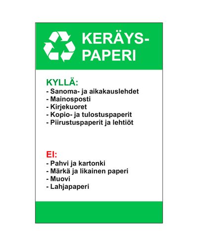 Papiravfallsguide, Ibond, 200x300mm Papiravfallsguide, Ibond, 200x300mm